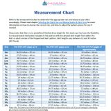 Measurement Chart Continuous Addon